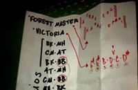 Live review: Great Architect, Milestone, May 2, 2012