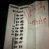 Live review: Great Architect, Milestone, May 2, 2012