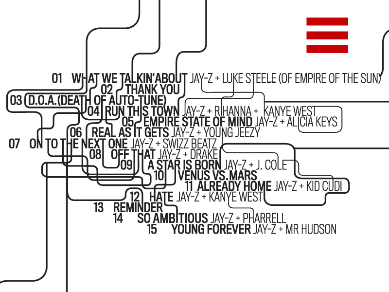 jayz_tracklist2.gif