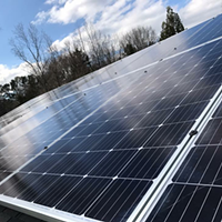 How Trump's Tariffs and Duke Energy's Rebates Impact the Solar Market Today