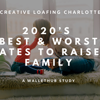 New Study Ranks Best &amp; Worst States to Raise a Family